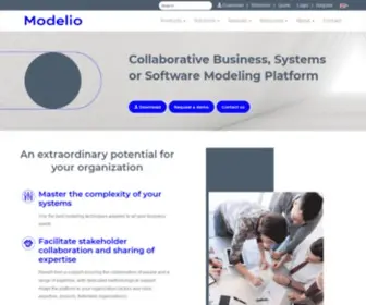 Modeliosoft.com(Modelio, UML modeling tool) Screenshot