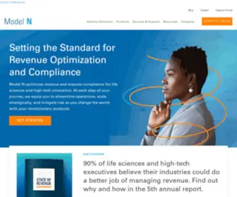 Modeln.com(Revenue Management Software Solutions for High Tech & Life Sciences) Screenshot