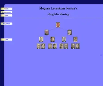 Mogensjensen.dk(Mogens Lorentzen Jensen) Screenshot
