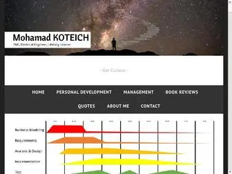 Mohamadkoteich.com(Get Curious) Screenshot