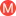 Mojekuchyn.com Favicon