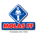 Molasff.com.br Favicon