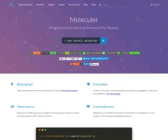 Moleculer.services(Microservices) Screenshot