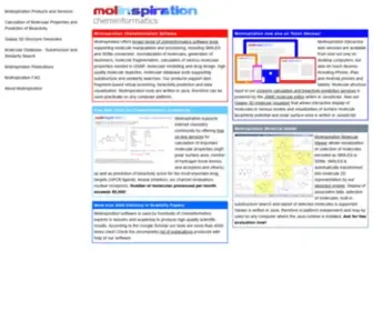 Molinspiration.com(Molinspiration Cheminformatics) Screenshot