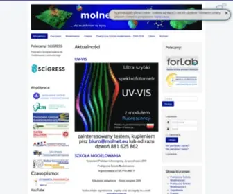 Molnet.eu(Aktualności) Screenshot