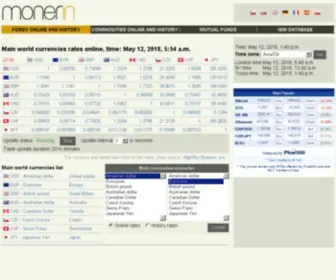 Moner.in(Forex online and history) Screenshot