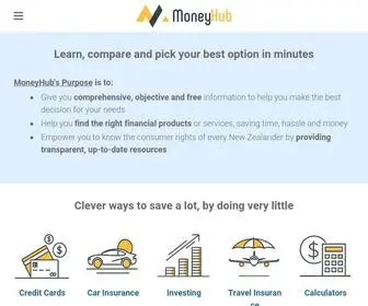 Moneyhub.co.nz(MoneyHub NZ) Screenshot