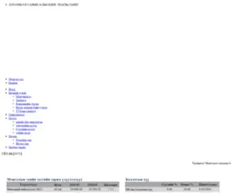 Mongol999.mn(Нүүр) Screenshot