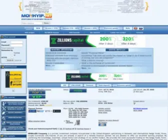 Monhyip.net(HYIP online investing) Screenshot