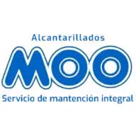 Moo.cl Favicon