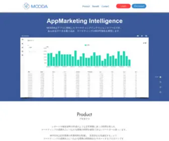 Mooda.io(Top) Screenshot