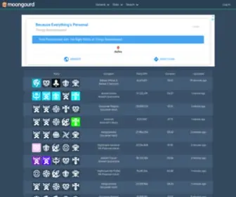 Moongourd.com(Moongourd) Screenshot