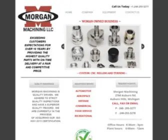 Morganmachining.com(Morganmachining) Screenshot