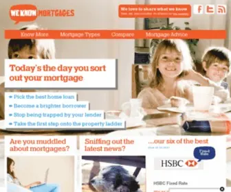 Mortgages.co.uk(UK Mortgages) Screenshot