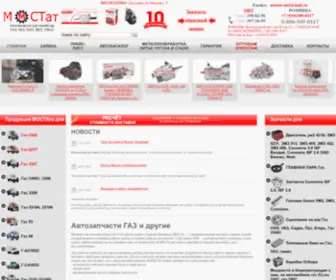 Mostat.ru(МОСТат) Screenshot