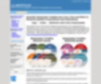 Motifolio.com(Scientific illustration Toolkits for Presentations and Publications) Screenshot