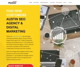Motiliti.com(Austin SEO Agency & Digital Marketing) Screenshot