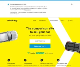 Motorway.com(Sell your car like a pro) Screenshot