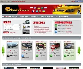 Motostat.com.ua(Витрати під контролем) Screenshot