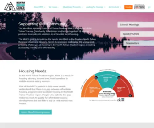 Mountainhousingcouncil.org(Mountain Housing Council) Screenshot