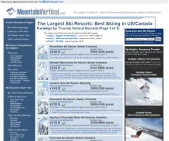 Mountainvertical.com(Largest Ski Resort Vertical Drop) Screenshot
