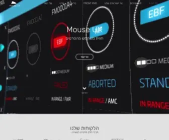 Mouseux.co.il(Mouse Ux) Screenshot