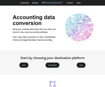 Movemybooks.co.uk(Take your data with you when you move to a new cloud accounting platform) Screenshot