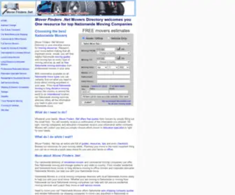 Moverfinders.net(Mover Finders .Net Movers Index) Screenshot