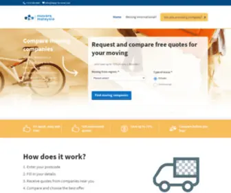 Movers-Malaysia.com(Movers Malaysia) Screenshot