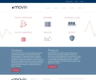 Moviri.com(Digital Services) Screenshot