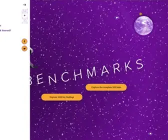 Mrbenchmarks.com(R Benchmarks 2020) Screenshot