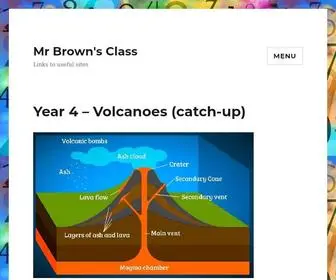 MRbrownsclass.org(Links to useful sites) Screenshot