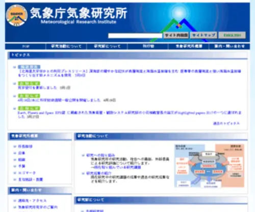 Mri-Jma.go.jp(Mri Jma) Screenshot