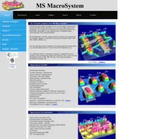 Msmacrosystem.nl(3D Surface Visualization Software from MS MacroSystem) Screenshot