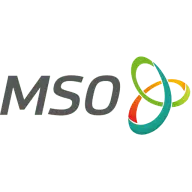 Mso4You.ch Favicon