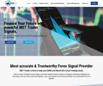 MSTtrader.com(Intraday Signals) Screenshot