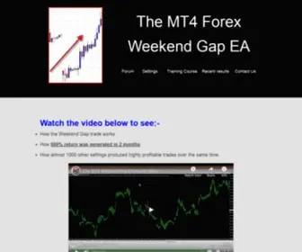MT4Forexweekendea.com(How to Trade Weekend Gaps in Forex) Screenshot