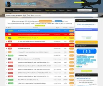 Mta-Servers.ru(Рейтинг игровых серверов MTA (Сервера Multi Theft Auto San Andreas)) Screenshot