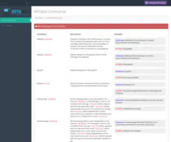 MTgbot.tv(Command list) Screenshot