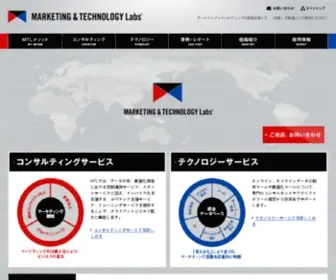 Mtlabs.jp(マーケティング) Screenshot