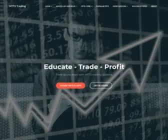 MTTStrading.com(MTTS Trading) Screenshot