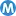 Muabanraovattop.com Favicon