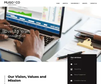 Mugo-CO.com(Mugo & Co) Screenshot