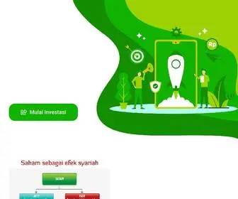 Mulaisaham.com(Cara Mudah Buka Akun Investasi Saham & Reksa Dana) Screenshot