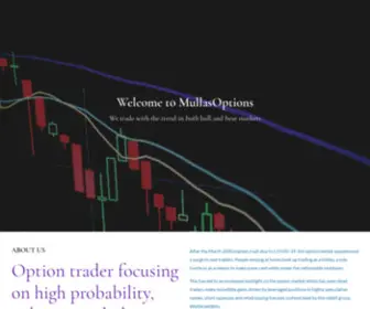 Mullasoptions.com(Trading Options With Mullamaker) Screenshot