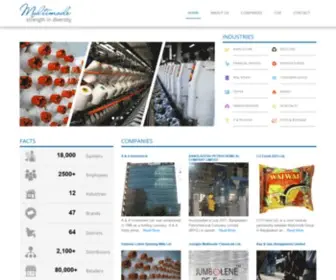 Multimodebd.com(Multimodebd) Screenshot