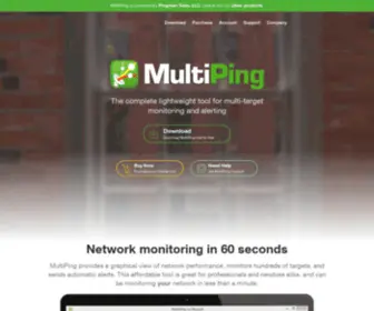 Multiping.com(Network Monitoring and Alerting) Screenshot