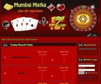 Mumbaimatka.net(MUMBAI MATKA Mumbai Matka) Screenshot