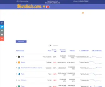 Mundiale.com(Cotizacion Bitcoin y criptomonedas) Screenshot