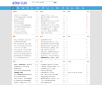 Mundodafama.com(遽掬科讯网) Screenshot